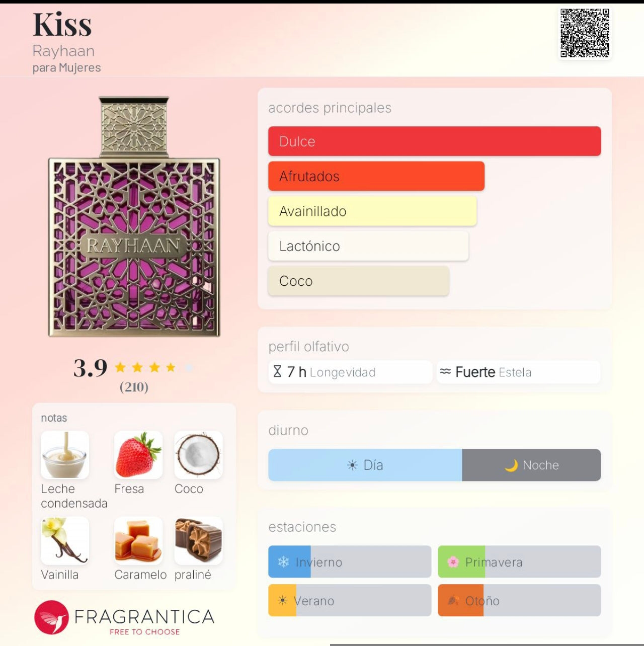 Perfume KISS Rayhan *Preventa